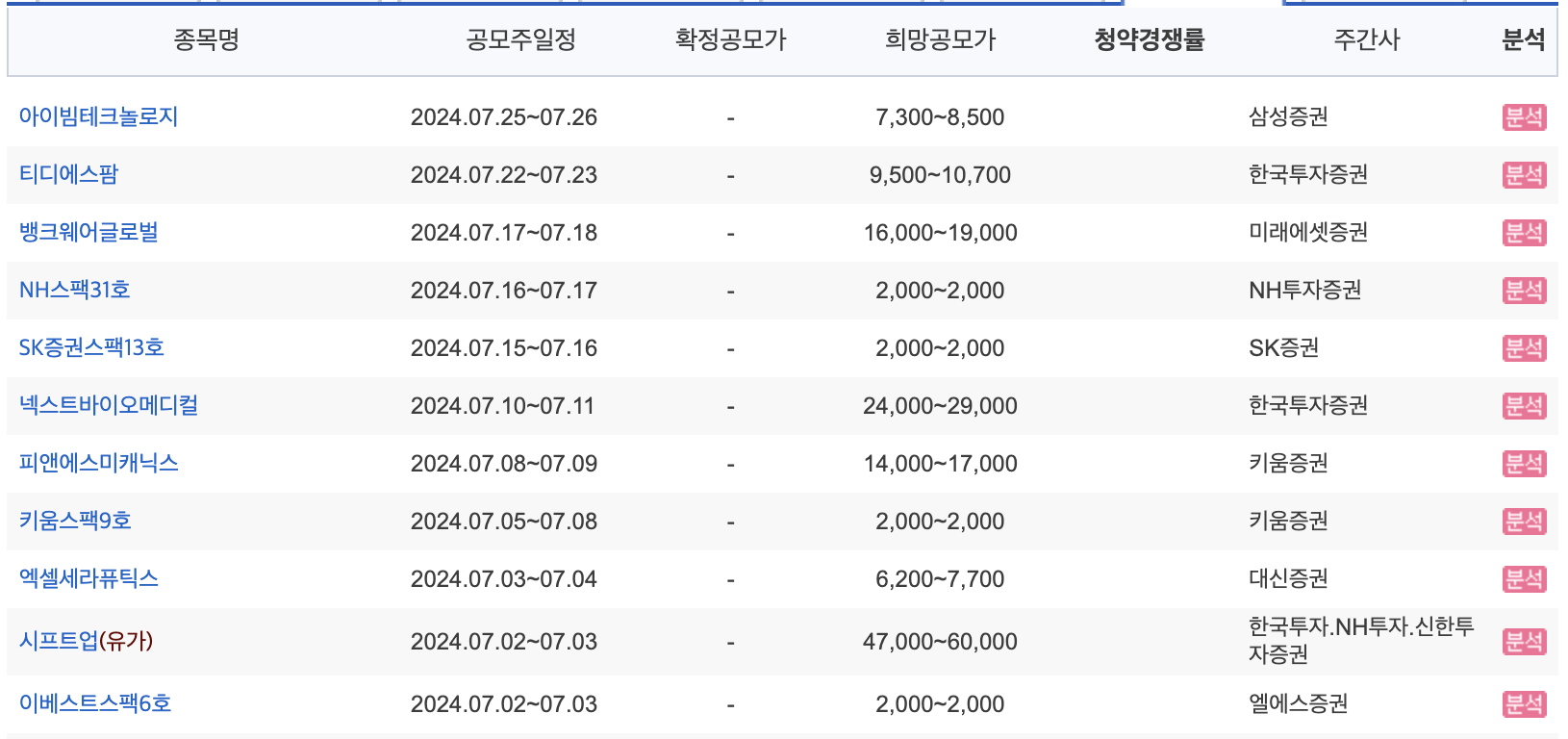 공모주 일정 보기
