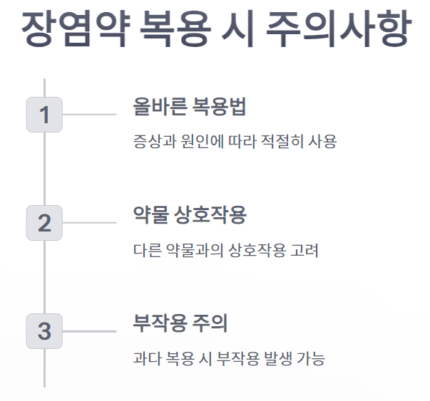 장염약&amp;#44; 굴장염&amp;#44; 장염영어로