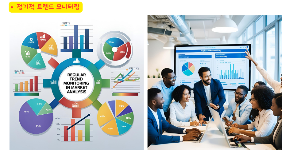 트렌드 모니터링