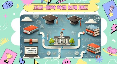 고교-대학 학점 연계