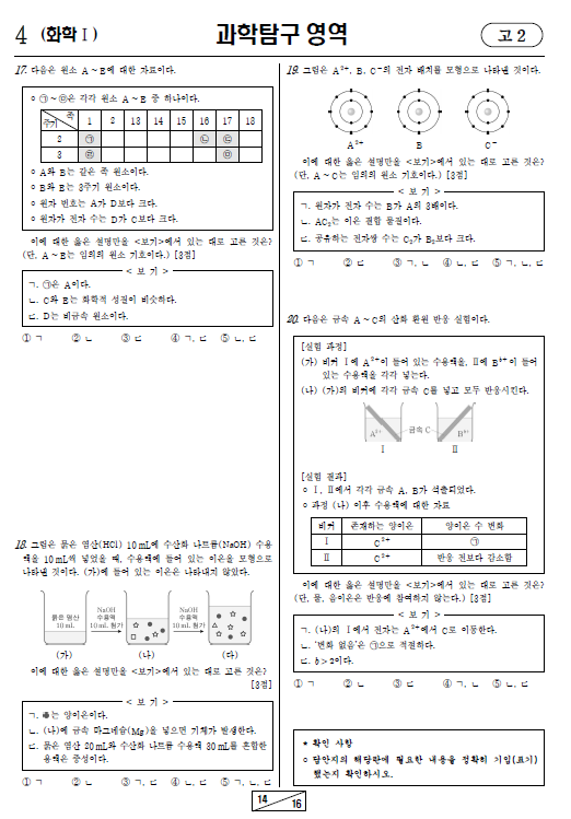 2020-3월-고2-모의고사-화학 1-기출문제-다운