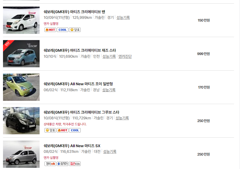 쉐보레 마티즈 중고차 가격 시세표 24년10월