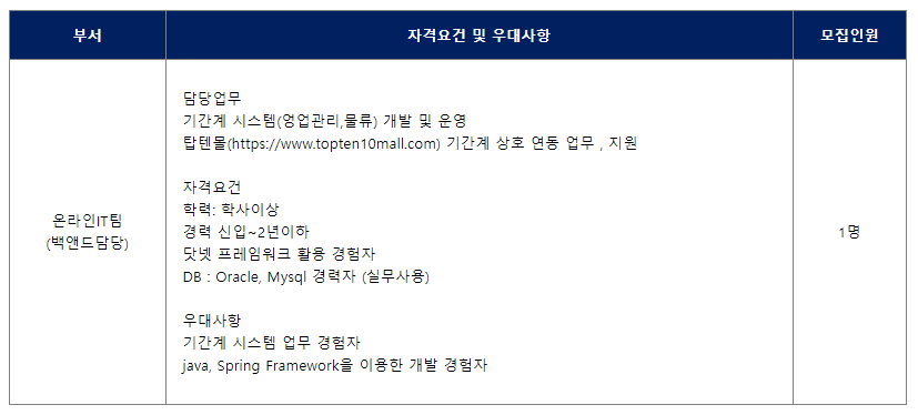 신성통상 채용 - 온라인IT팀