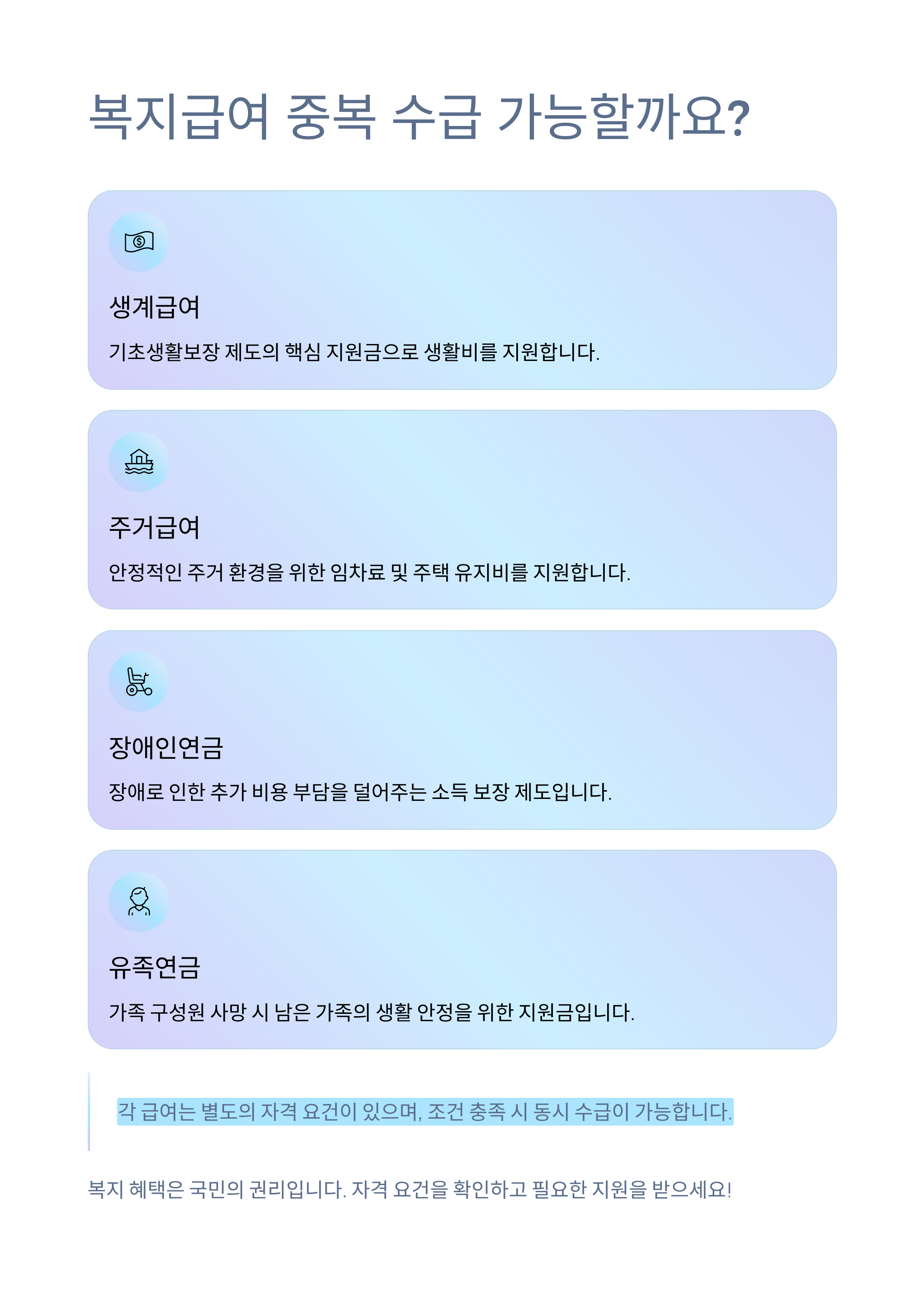 생계급여&middot;주거급여&middot;장애인연금&middot;유족연금 중복 수급 가능한가요?