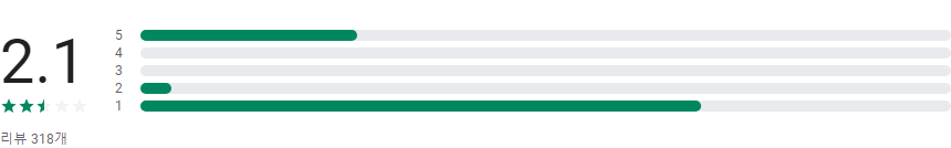 스트레이 키즈, Stray Kids Light Stick V2, 스트레이 키즈 콘서트, 스키즈, 스키즈 응원봉 2