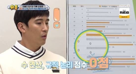 최정원 이어 강경준 &#39;상간남 피소&#39;…&#39;사랑꾼&#39; 이미지 어쩌나