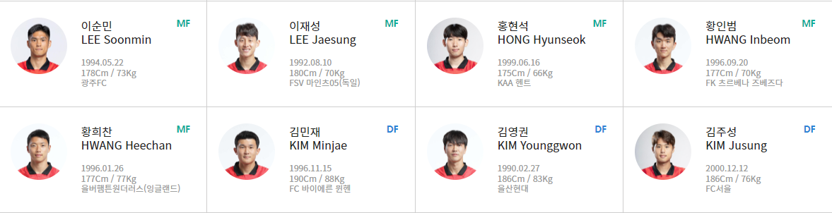 국가대표 출전 선수 명단