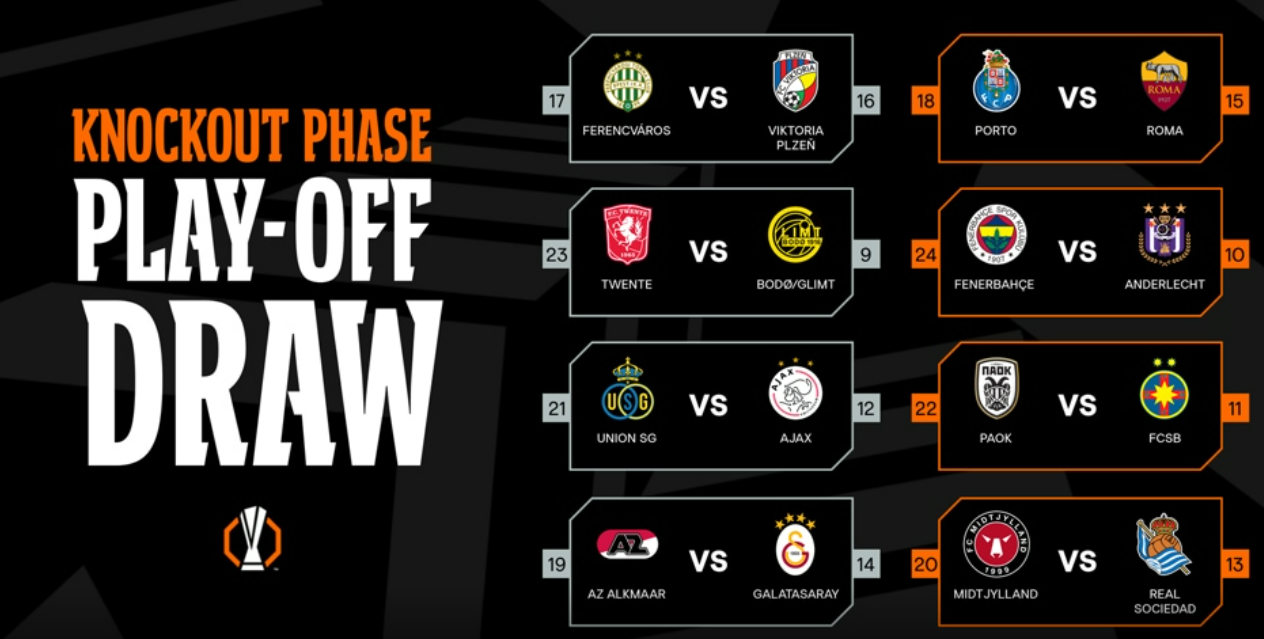 UEFA 유로파리그 일정 및 조별 순위 총정리