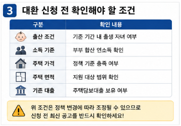 신생아특례대출 갈아타기 가능할까|대환 조건 총정리3