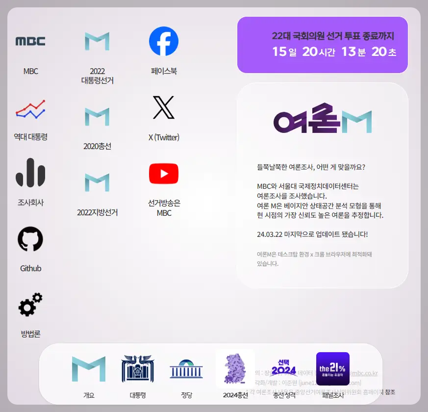 여론M