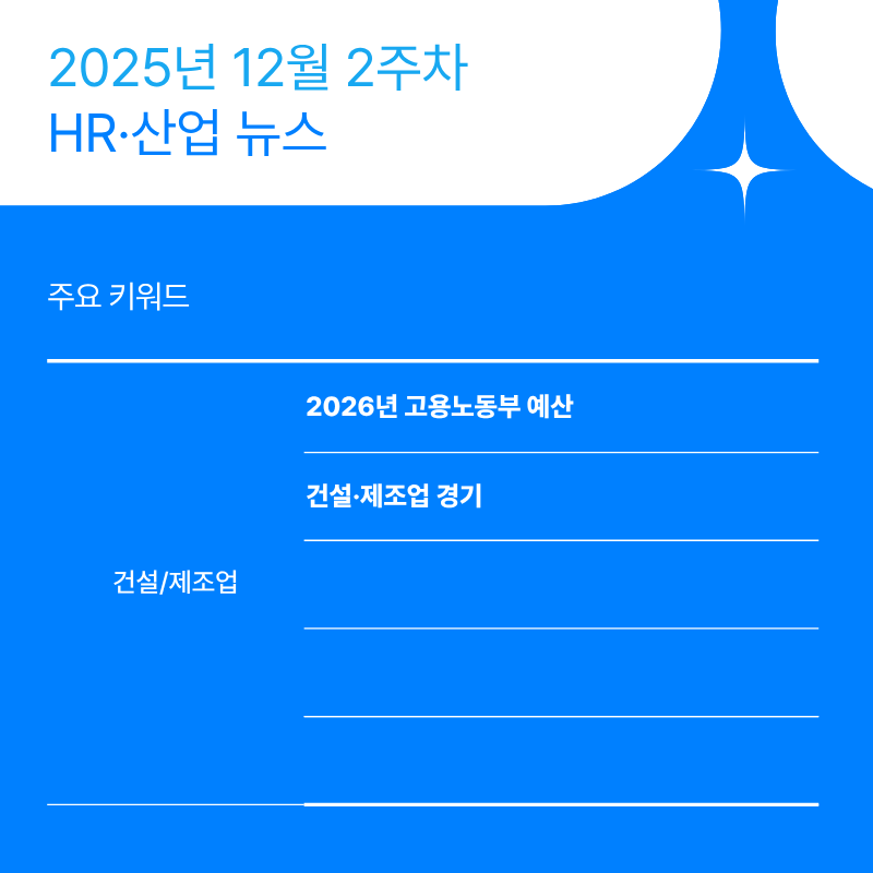2025년 12월 2주차 HR&middot;산업 뉴스 클리핑