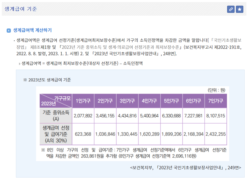 생계급여 신청자격 기초생활보장