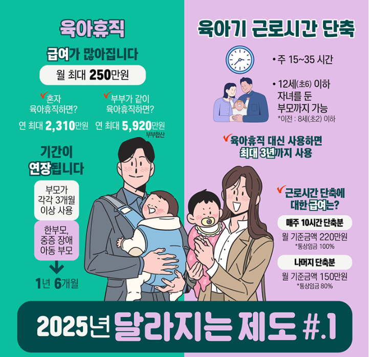 대한민국 정책브리핑 고용노동부 자료