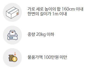 GS25 편의점 택배