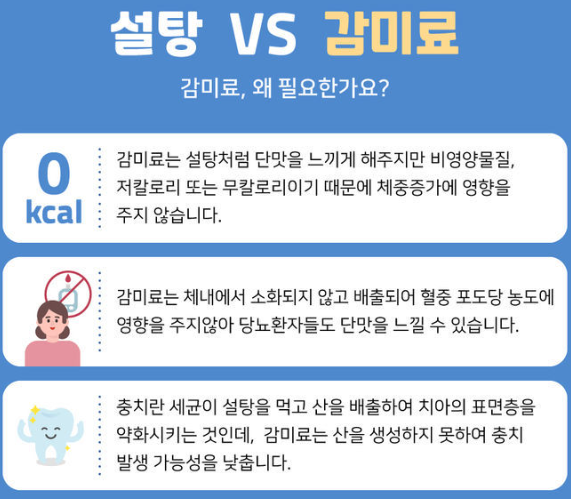 대체당, 감미료의 장점
