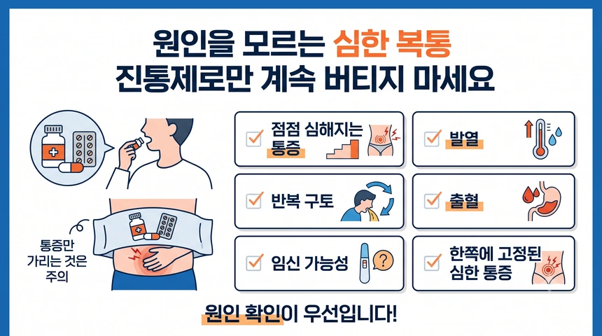 아랫배 통증이있다면 진통제로 버티지마세요. 설명 사진