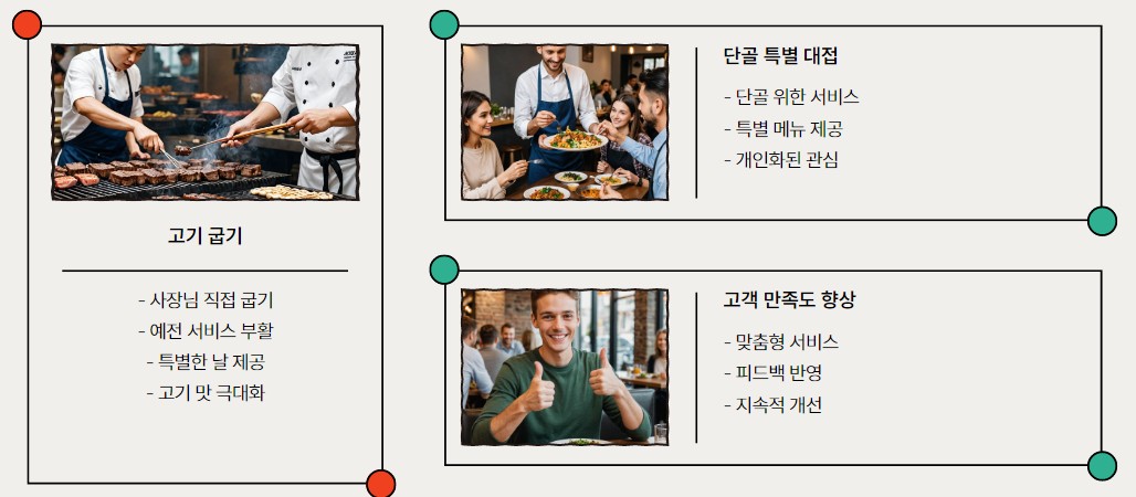 용산구 맛집 남도돼지촌