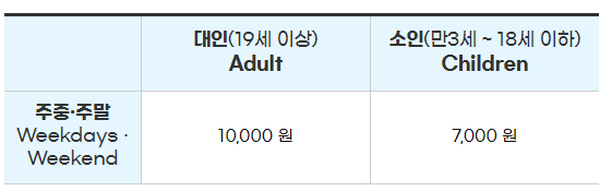 아그로랜드 태신목장 수레국화