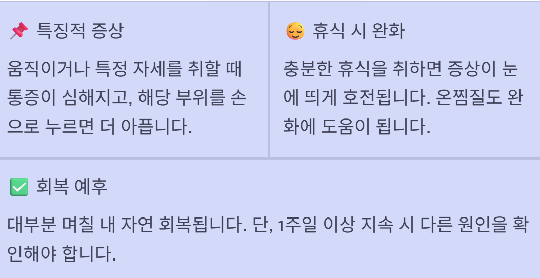 오른쪽 옆구리 통증 의심되는병