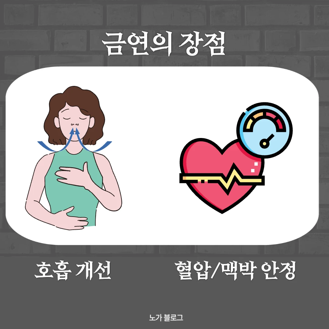 금연의 장점