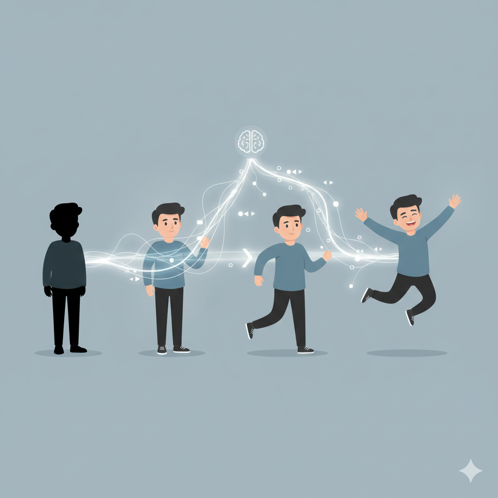 AI애니메이션, 캐릭터 모션 생성