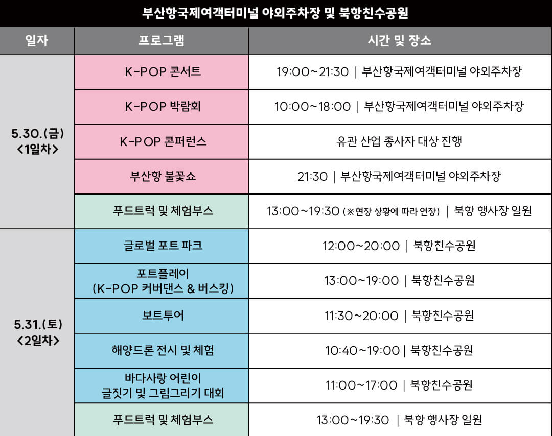 2025 제18회 부산항축제 행사일정표