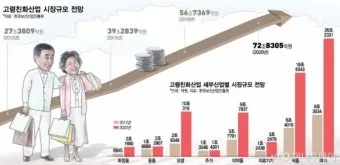 취미 생활 사진 등산 합창 동호회 건강과 교류 확장법_2