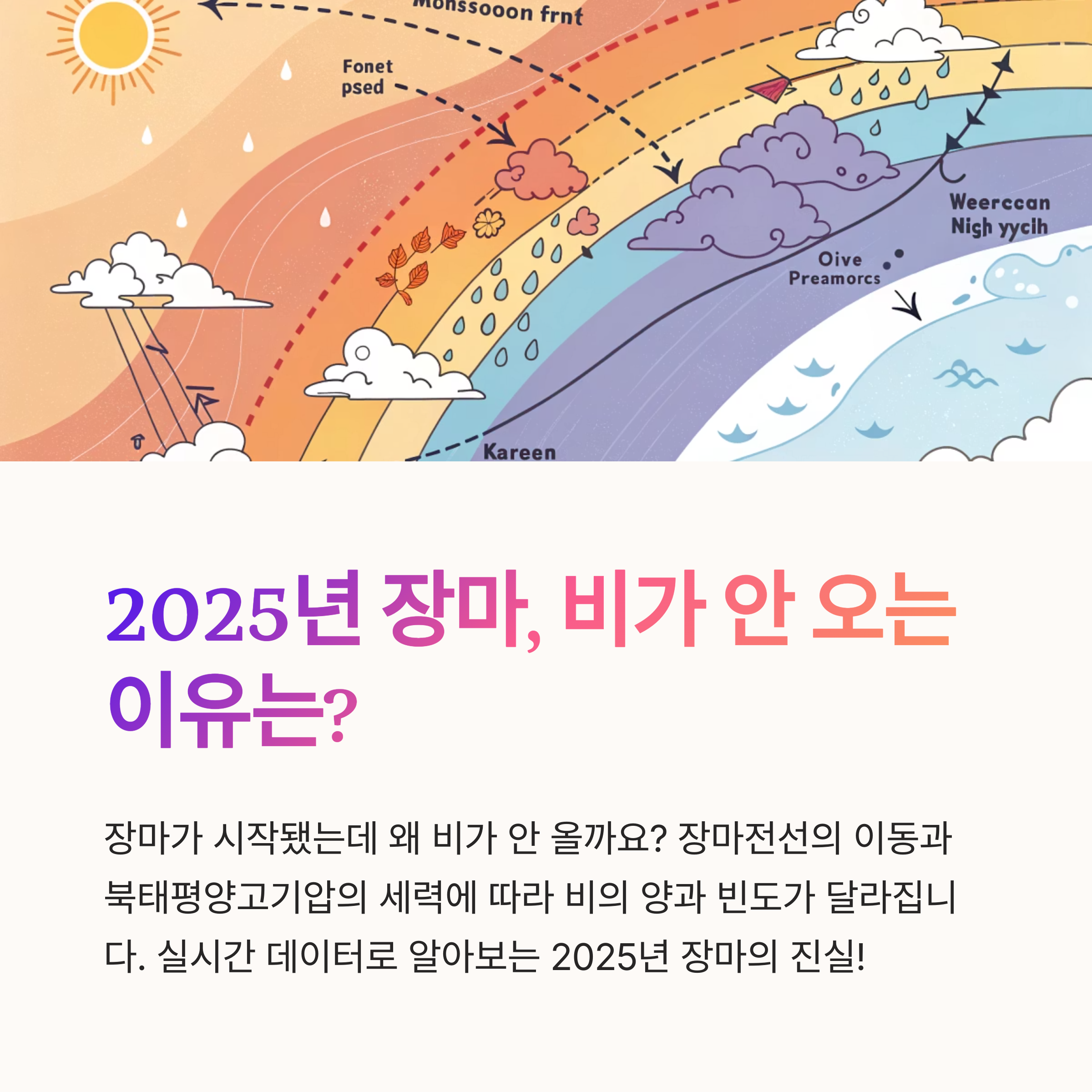 2025년 장마, 진짜 맞아? 비 안 오는 장마의 진실과 실시간 분석