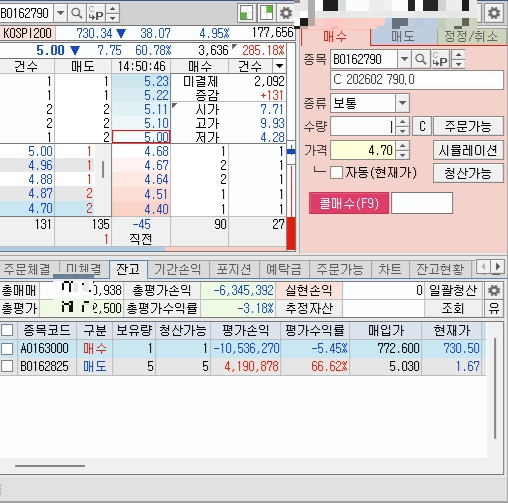 선물옵션 종합창 - 이미지출처 : 키움증권 HTS