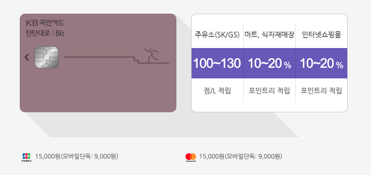 LPG가격-할인카드-탄탄대로비즈