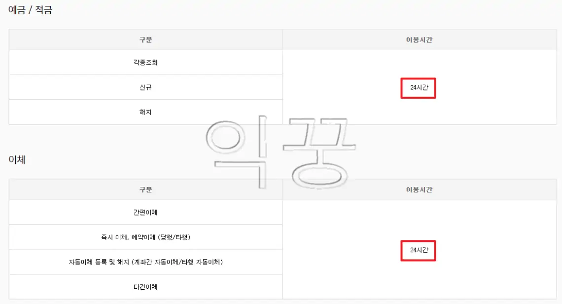 카카오뱅크 점검시간 및 이체한도, 입출금 수수료 총정리2
