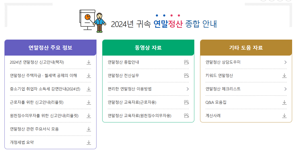 연말정산 연금저축 세액공제 한도13