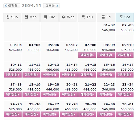 경도cc 1박 2일 골프 패키지 가격 및 날씨 (11월 7일)