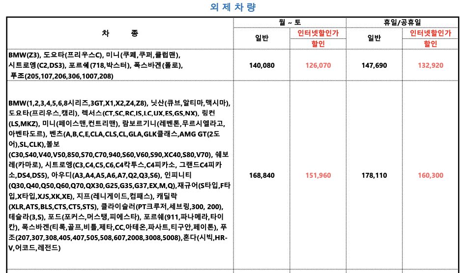 목포 제주도 배편 외제차량 선적비용1