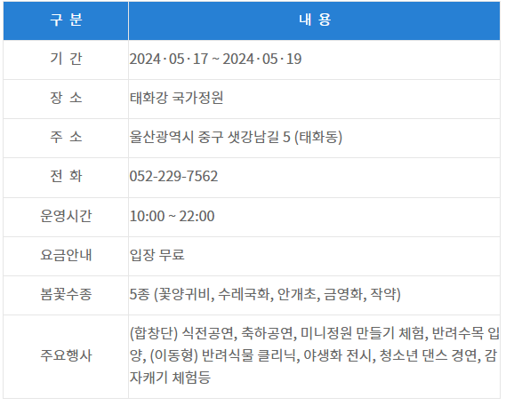 봄꽃축제