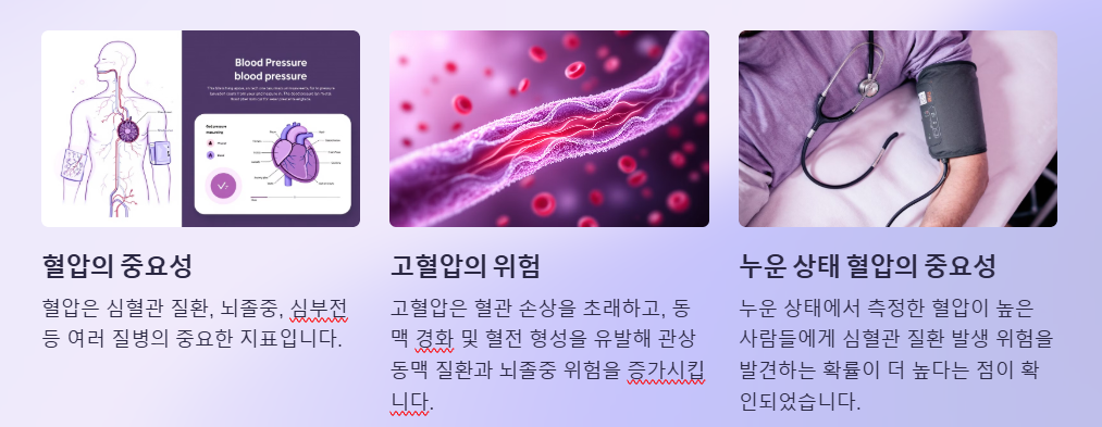 혈압 관리의 중요성