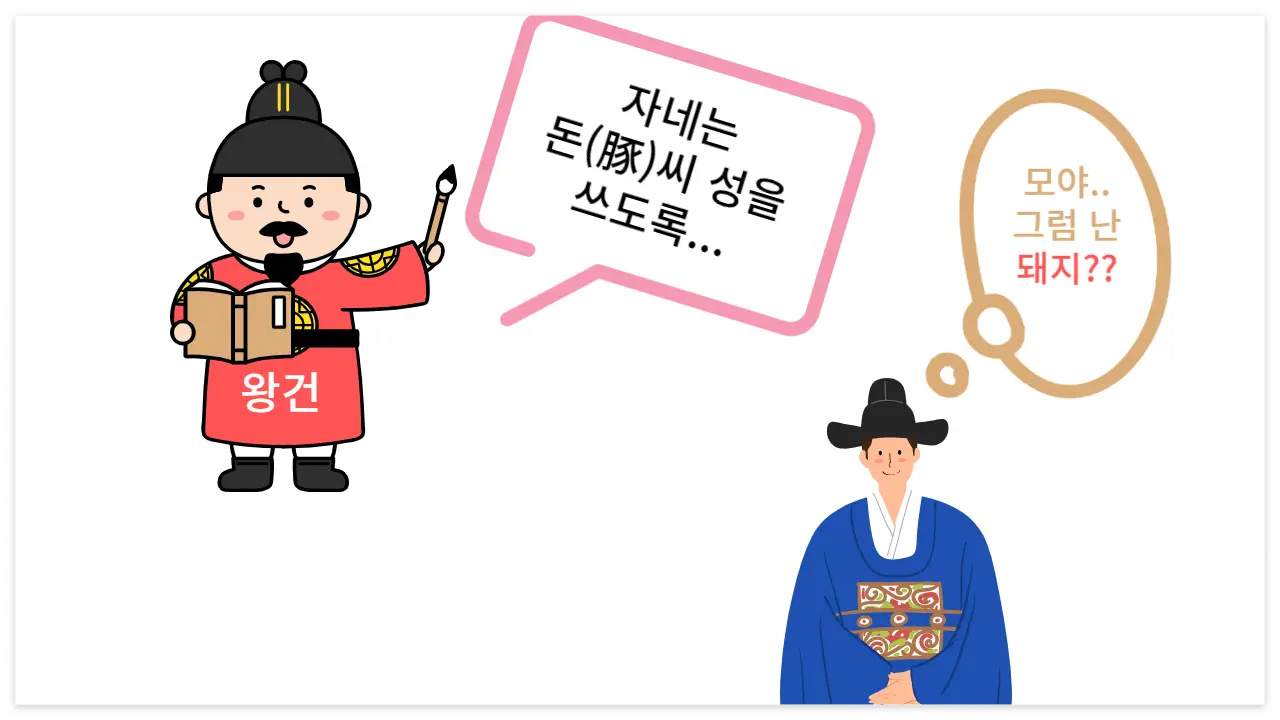 성씨 탄생과 역사 이미지