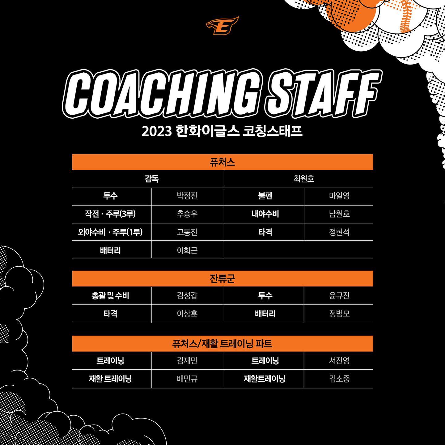 한화이글스