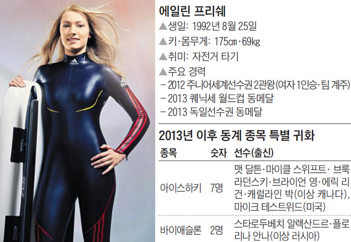아일린 프리슈