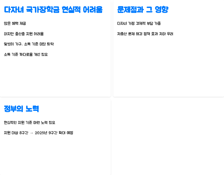 다자녀 국가장학금, 숨겨진 지원 조건 확인하고 놓치지 마세요! - 다자녀 국가장학금의 현실적인 어려움, 솔직하게 파헤쳐보기 다자녀 국가장학금, 숨겨진 지원 조건 확인하고 놓치지 마세요! - 다자녀 국가장학금의 현실적인 어려움, 솔직하게 파헤쳐보기