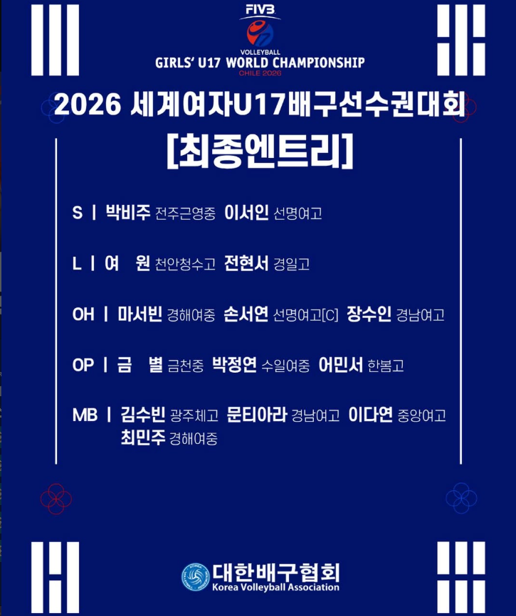 U17 여자배구