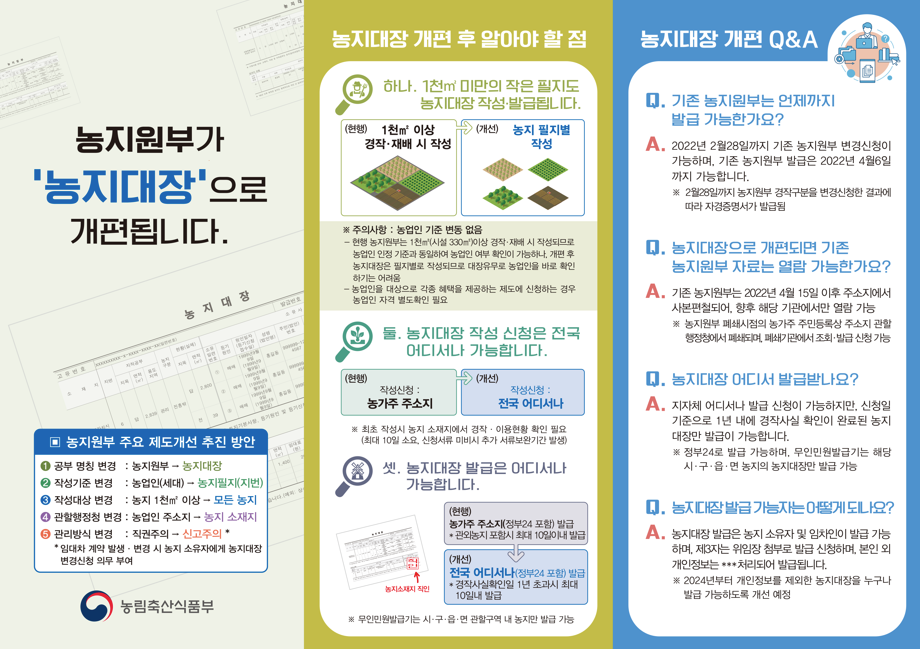정부24 농지대장 인터넷발급 방법 총정리