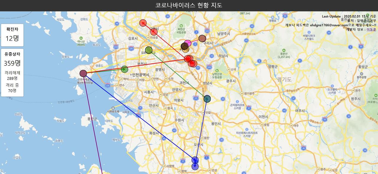 커뮤니티매핑(Community Mapping)에 대하여