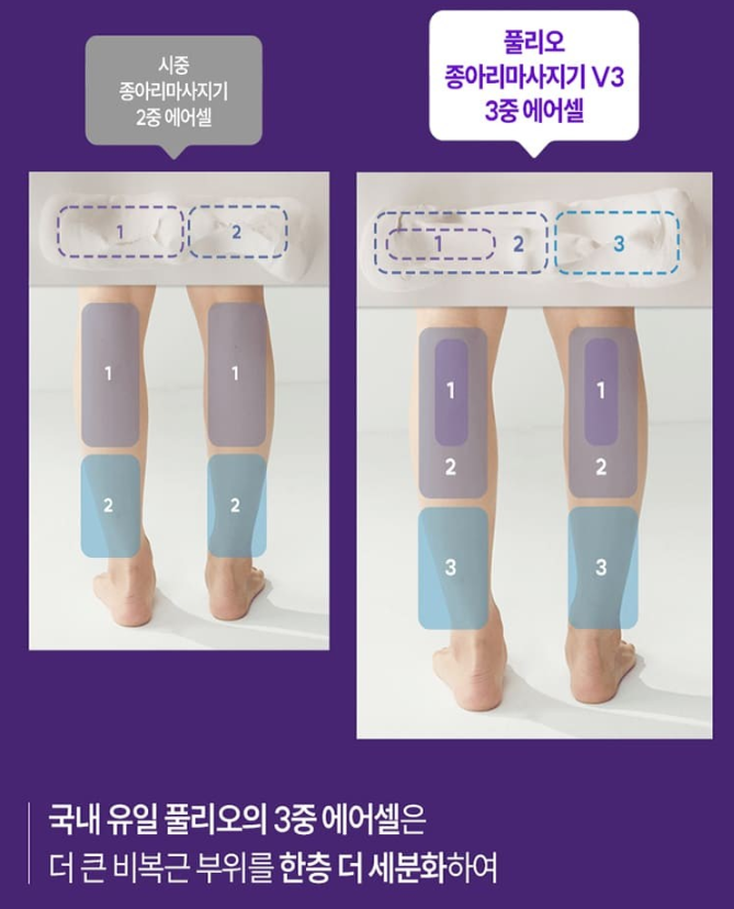 풀리오 종아리 마사지기 V3 3중에어셀