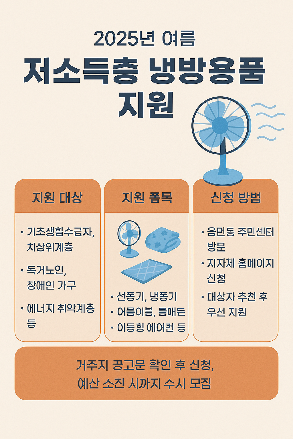 냉방용품 지원 표