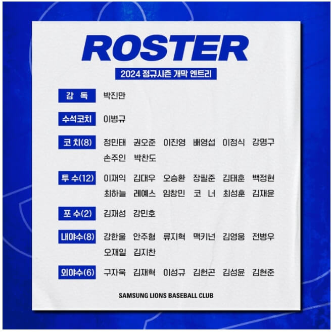 2024년도 삼성 라이온즈 시즌 정보