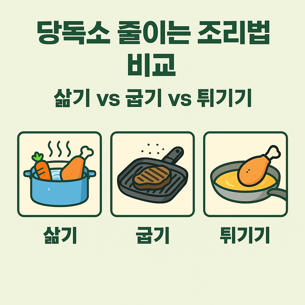 삶기, 굽기, 튀기기 - 조리법 차이
