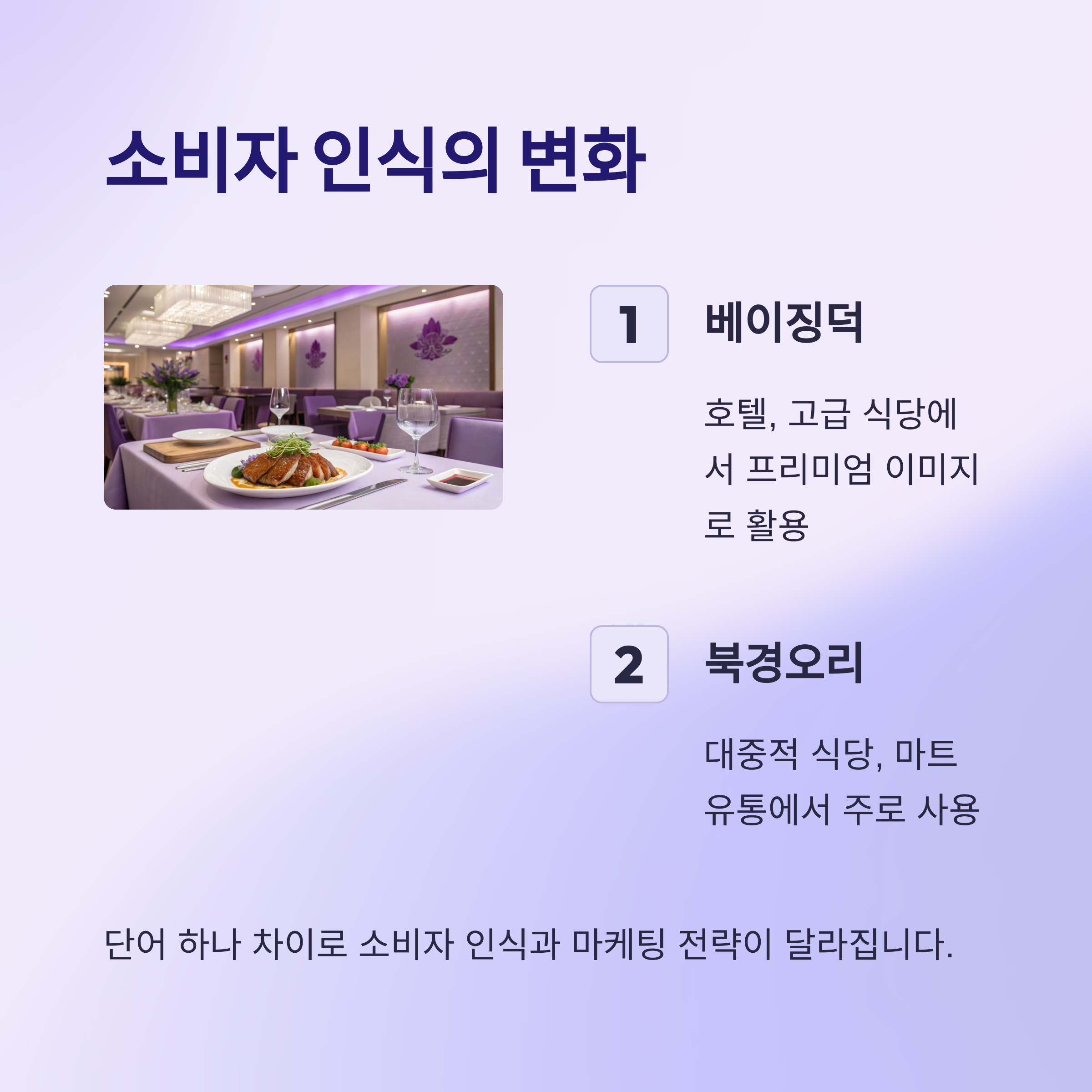 소비자 인식의 변화