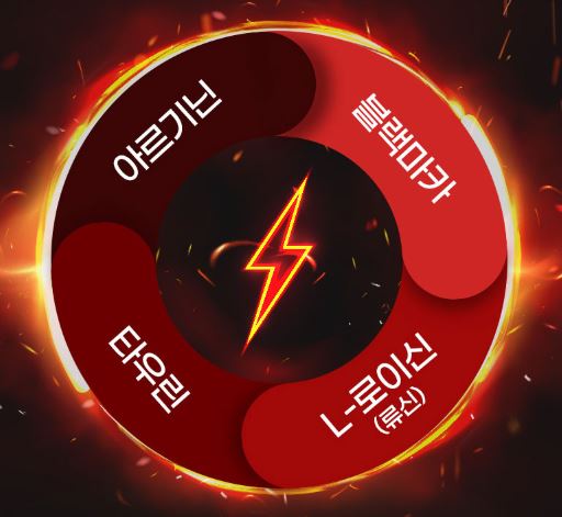 랩온랩 비디컬 하이퍼맥스 L 아르기닌 120000