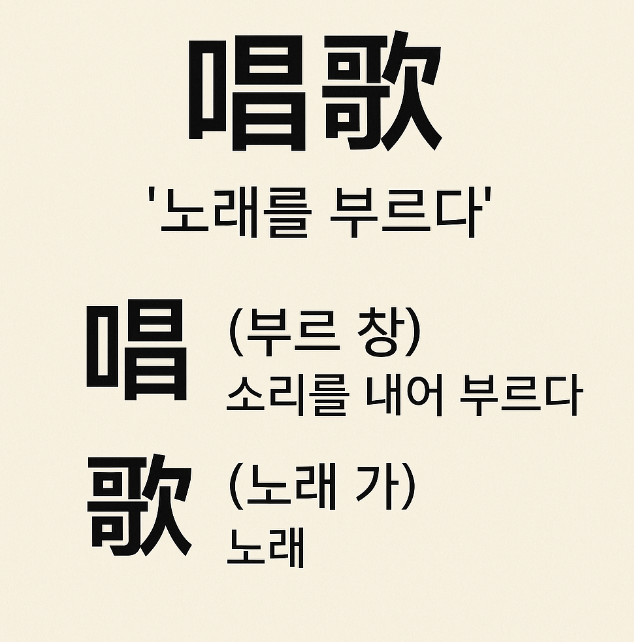 중국어로 노래를 부르다 唱歌